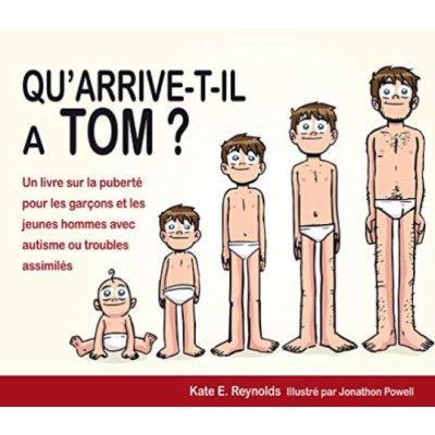 Qu'arrive-t-il à Tom de Kate Reynolds